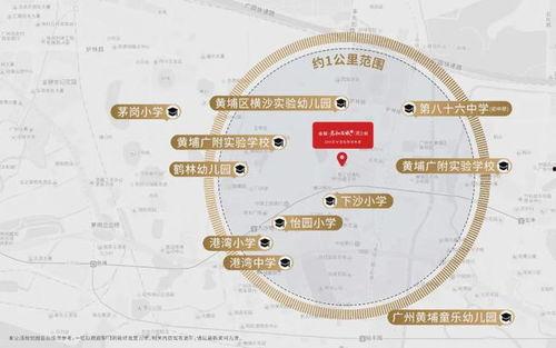 黄埔区最新爆料,揭秘区域发展新亮点与未来规划  第1张